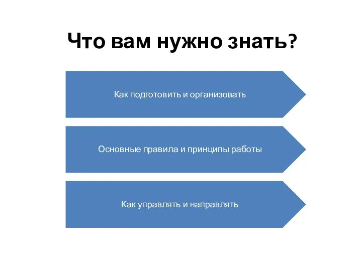 Что вам нужно знать? Как подготовить и организовать Основные правила