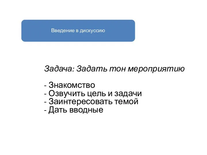 Введение в дискуссию Задача: Задать тон мероприятию - Знакомство -