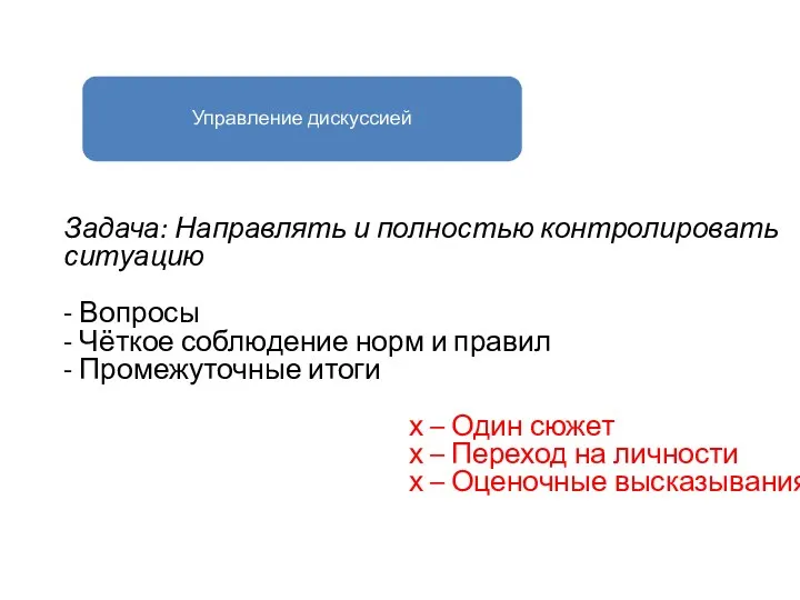 Управление дискуссией Задача: Направлять и полностью контролировать ситуацию - Вопросы