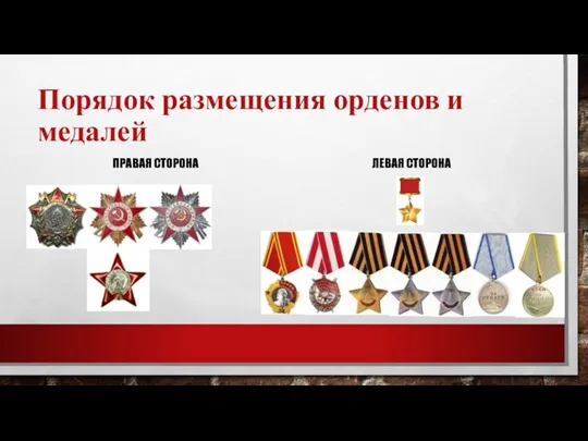 Порядок размещения орденов и медалей ПРАВАЯ СТОРОНА ЛЕВАЯ СТОРОНА