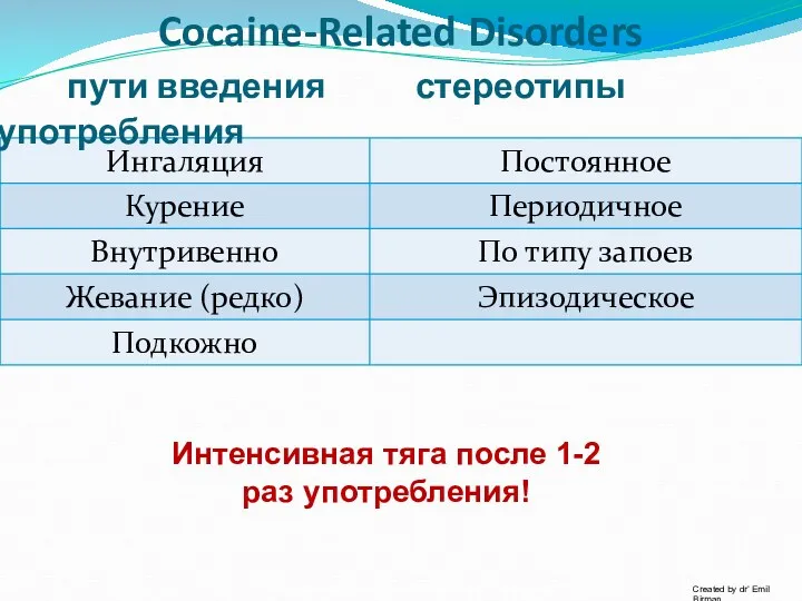 Cocaine-Related Disorders Интенсивная тяга после 1-2 раз употребления! Created by