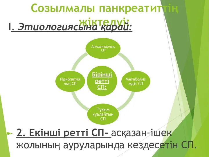 Созылмалы панкреатиттің жіктелуі: І. Этиологиясына қарай: 2. Екінші ретті СП- асқазан-ішек жолының ауруларында кездесетін СП.