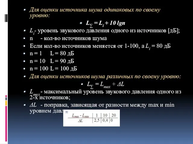 Для оценки источника шума одинаковых по своему уровню: L∑ = Li + 10