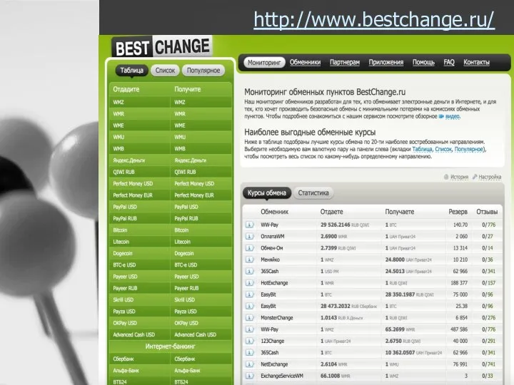 http://www.bestchange.ru/