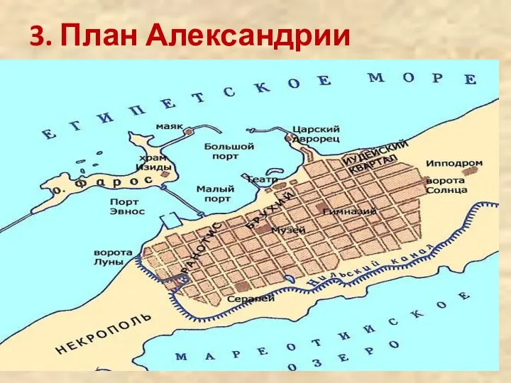 3. План Александрии