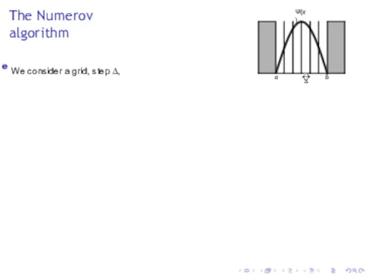 The Numerov algorithm Ψ(x ) a b ∆ e We consider a grid, step ∆,