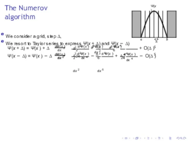 The Numerov algorithm Ψ(x ) a b ∆ e We