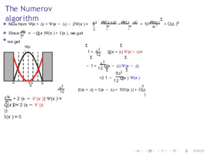 The Numerov algorithm Ψ(x ) a b ∆ Now from