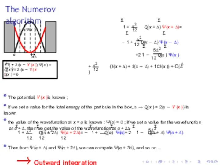 The Numerov algorithm Ψ(x ) a b ∆ Σ ∆2