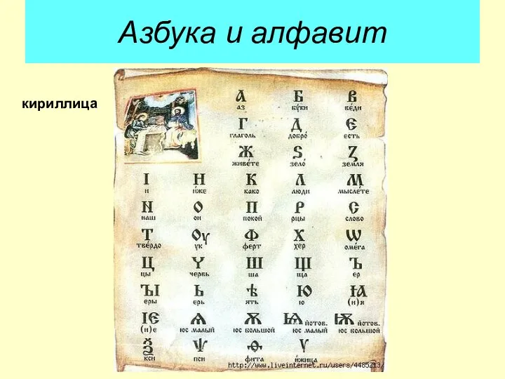 Азбука и алфавит кириллица