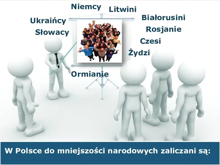 . Białorusini Czesi Niemcy Ukraińcy Litwini Rosjanie Słowacy Żydzi Ormianie W Polsce do