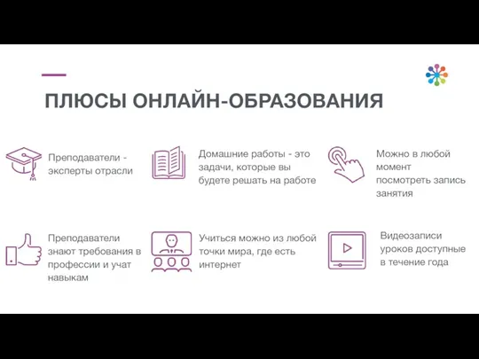 ПЛЮСЫ ОНЛАЙН-ОБРАЗОВАНИЯ Преподаватели - эксперты отрасли Преподаватели знают требования в