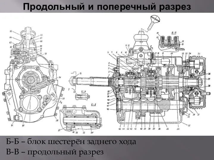 Продольный и поперечный разрез Б-Б – блок шестерён заднего хода В-В – продольный разрез