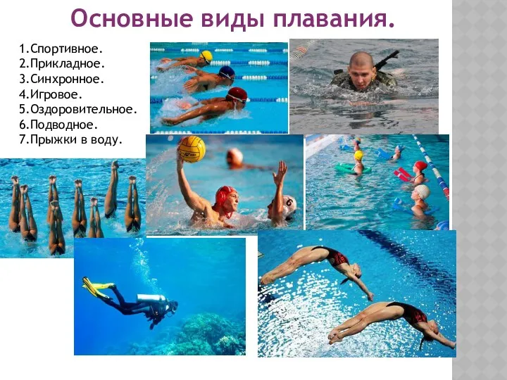 Основные виды плавания. 1.Спортивное. 2.Прикладное. 3.Синхронное. 4.Игровое. 5.Оздоровительное. 6.Подводное. 7.Прыжки в воду.