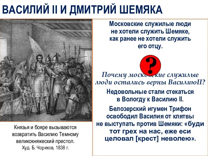 ВАСИЛИЙ II И ДМИТРИЙ ШЕМЯКА Московские служилые люди не хотели
