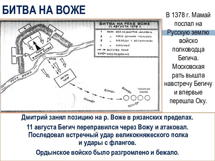 БИТВА НА ВОЖЕ Дмитрий занял позицию на р. Воже в