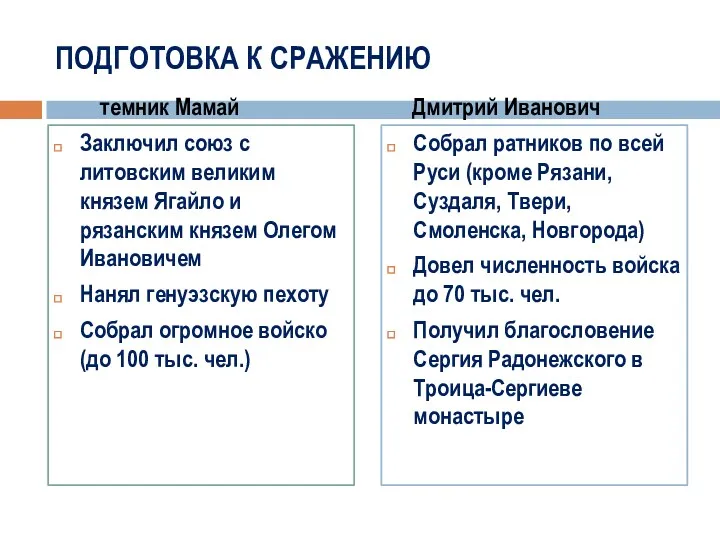 ПОДГОТОВКА К СРАЖЕНИЮ Заключил союз с литовским великим князем Ягайло