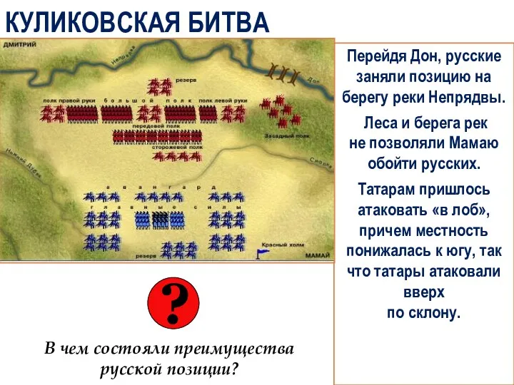 КУЛИКОВСКАЯ БИТВА Перейдя Дон, русские заняли позицию на берегу реки