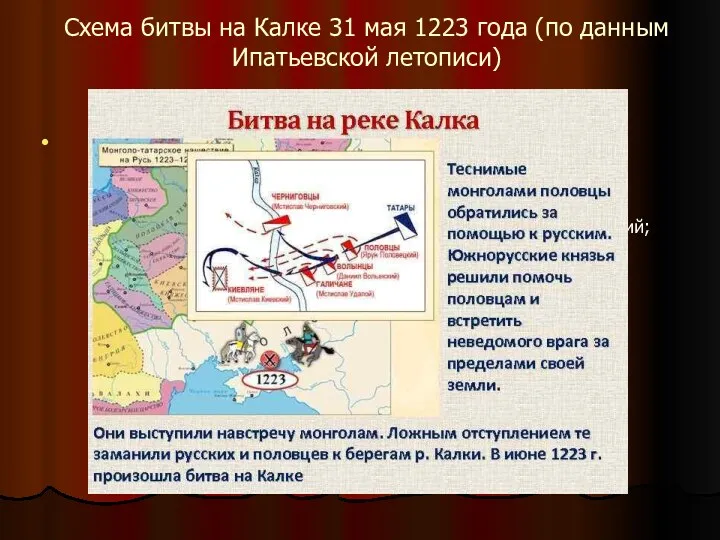 Схема битвы на Калке 31 мая 1223 года (по данным