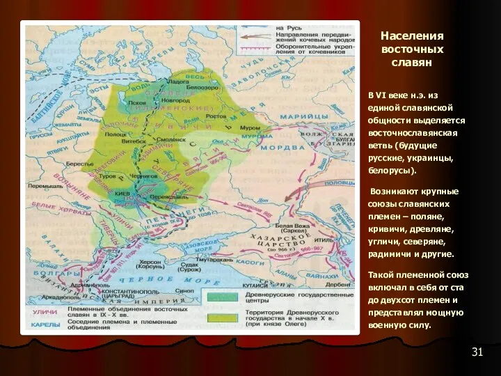 Населения восточных славян В VI веке н.э. из единой славянской