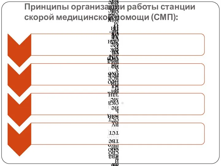 Принципы организации работы станции скорой медицинской помощи (СМП):