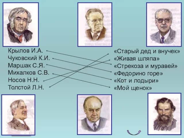 Крылов И.А. Чуковский К.И. Маршак С.Я. Михалков С.В. Носов Н.Н.