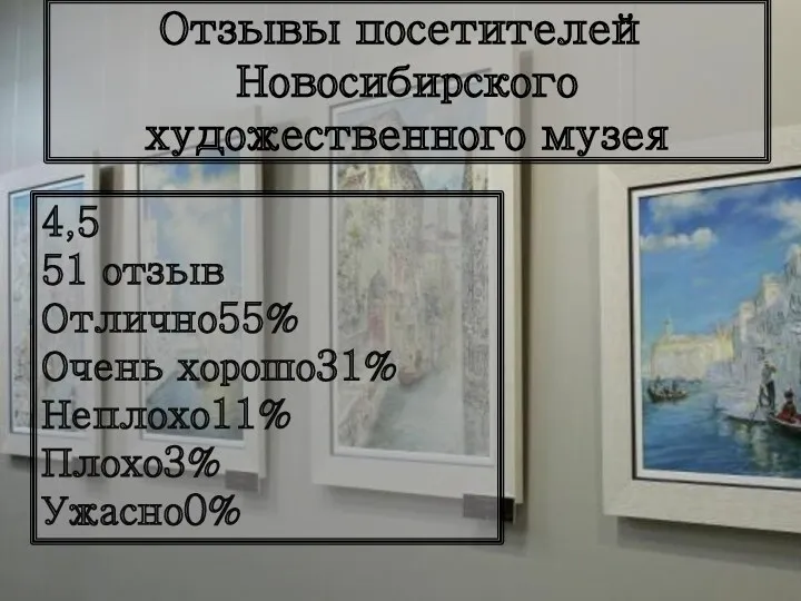 Отзывы посетителей Новосибирского художественного музея 4,5 51 отзыв Отлично55% Очень хорошо31% Неплохо11% Плохо3% Ужасно0%