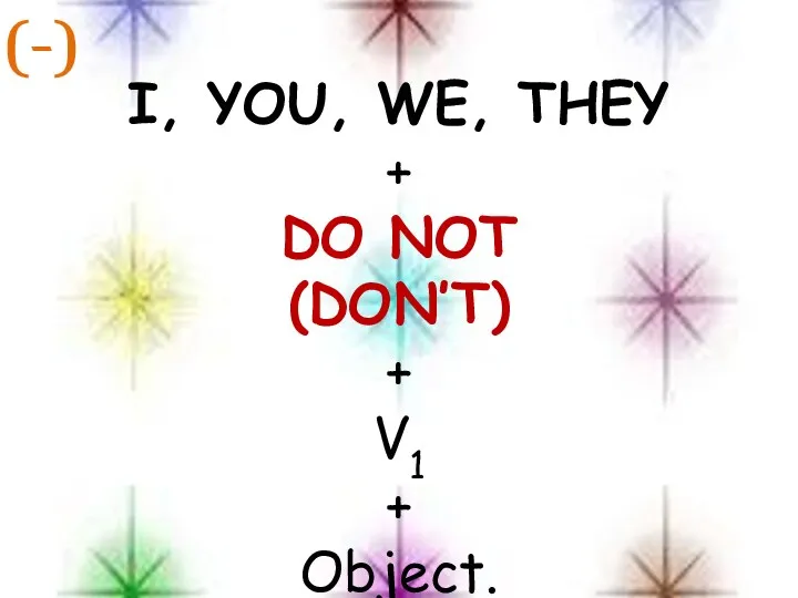 I, YOU, WE, THEY + DO NOT (DON’T) + V1 + Object. (-)