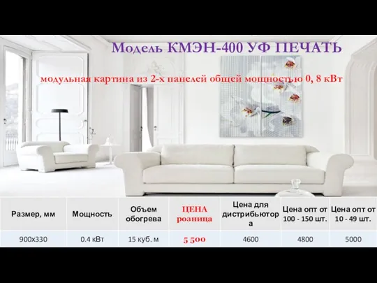 Модель КМЭН-400 УФ ПЕЧАТЬ модульная картина из 2-х панелей общей мощностью 0, 8 кВт