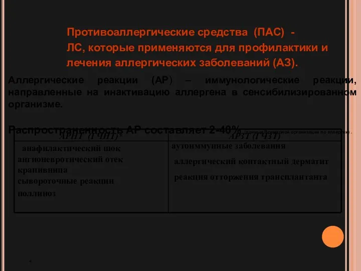 Аллергические реакции (АР) – иммунологические реакции, направленные на инактивацию аллергена