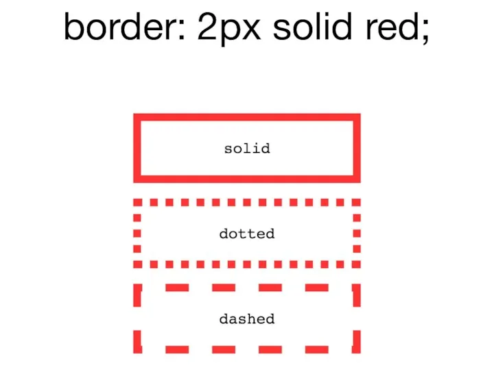 border: 2px solid red;