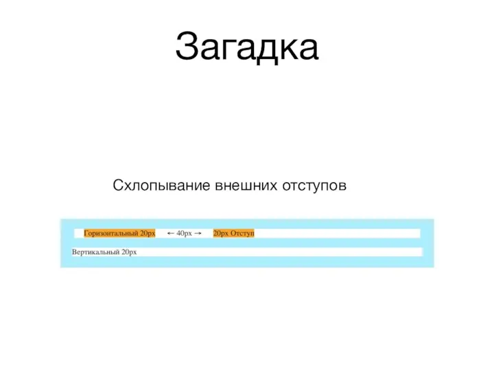 Загадка Схлопывание внешних отступов
