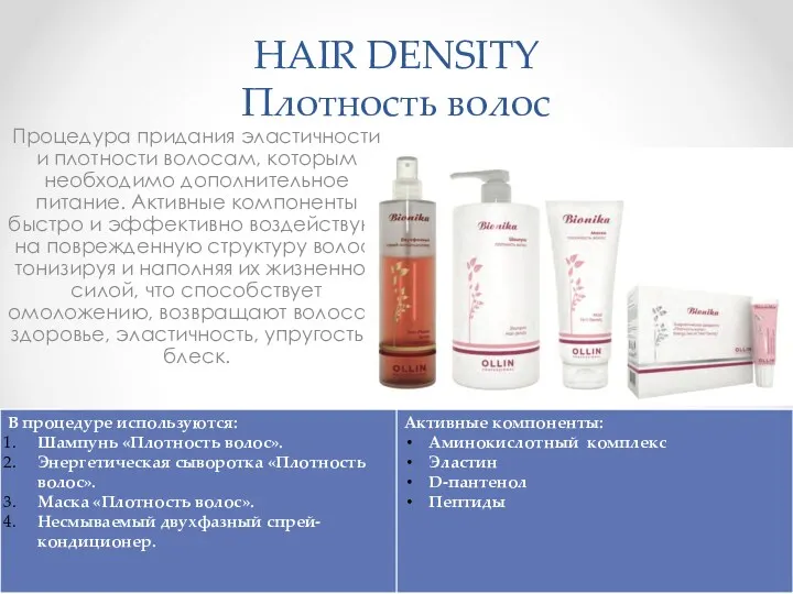 HAIR DENSITY Плотность волос Процедура придания эластичности и плотности волосам,