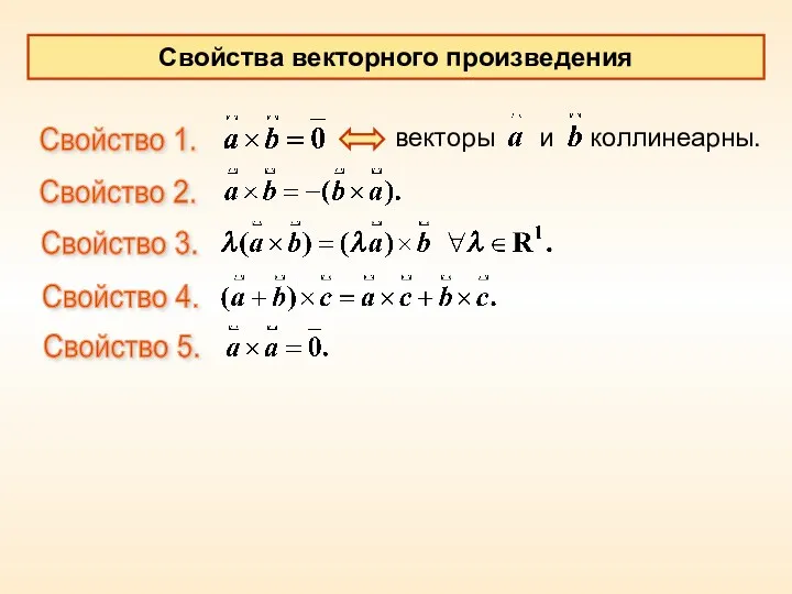 Свойства векторного произведения Свойство 1. Свойство 2. Свойство 3. Свойство 4. векторы и коллинеарны. Свойство 5.