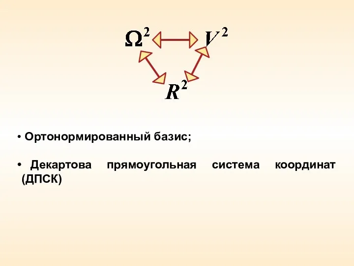 Ортонормированный базис; Декартова прямоугольная система координат (ДПСК)