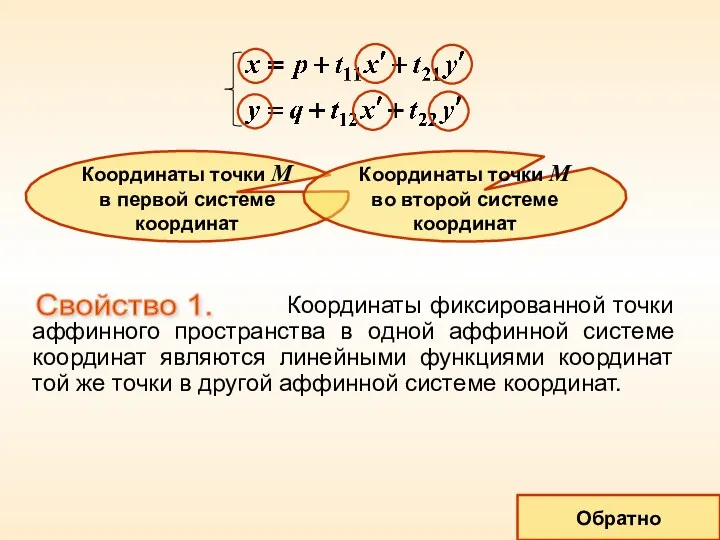 Координаты точки M в первой системе координат Координаты точки M во второй системе