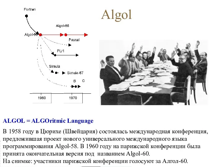 Algol ALGOL = ALGOritmic Language В 1958 году в Цюрихе