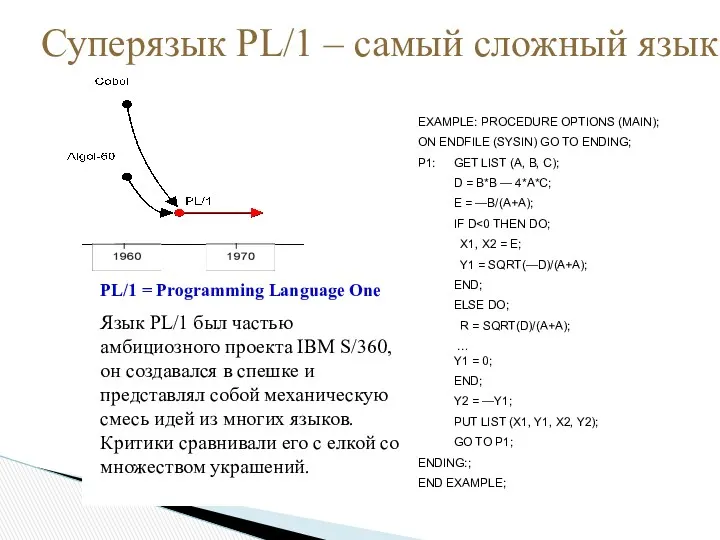 Суперязык PL/1 – самый сложный язык EXAMPLE: PROCEDURE OPTIONS (MAIN);