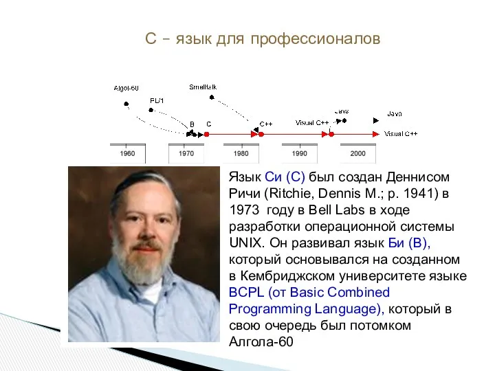 С – язык для профессионалов Язык Си (С) был создан