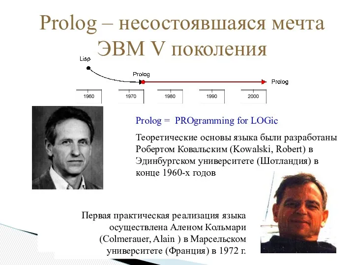 Prolog – несостоявшаяся мечта ЭВМ V поколения Prolog = PROgramming