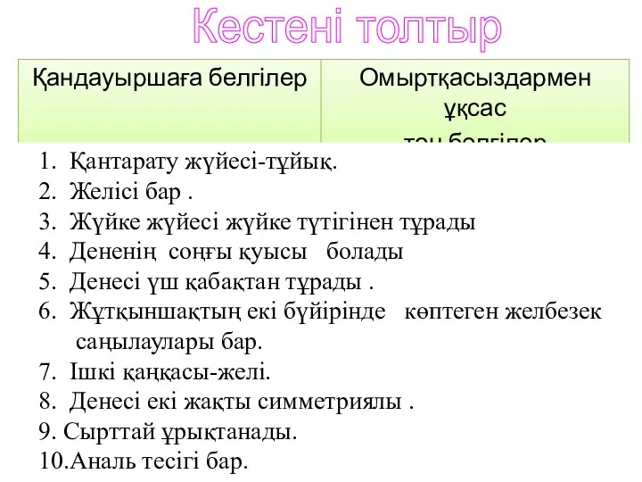 Кестені толтыр 1. Қантарату жүйесі-тұйық. 2. Желісі бар . 3.