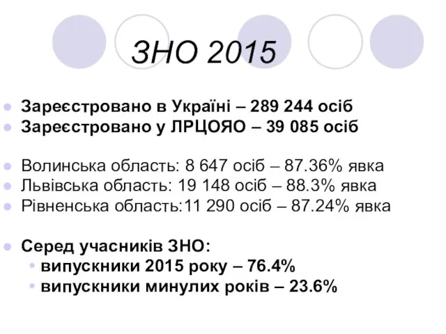 ЗНО 2015 Зареєстровано в Україні – 289 244 осіб Зареєстровано