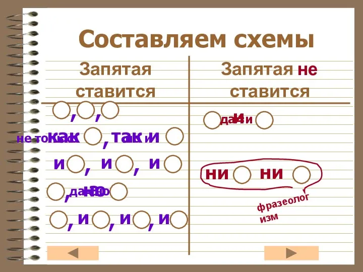 , , и как так и , Составляем схемы а