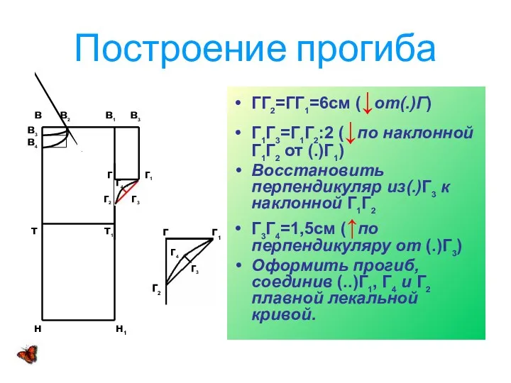 Построение прогиба ГГ2=ГГ1=6см (↓от(.)Г) Г1Г3=Г1Г2:2 (↓по наклонной Г1Г2 от (.)Г1)