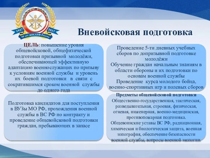 Вневойсковая подготовка ЦЕЛЬ: повышение уровня общевойсковой, общефизической подготовки призывной молодёжи,