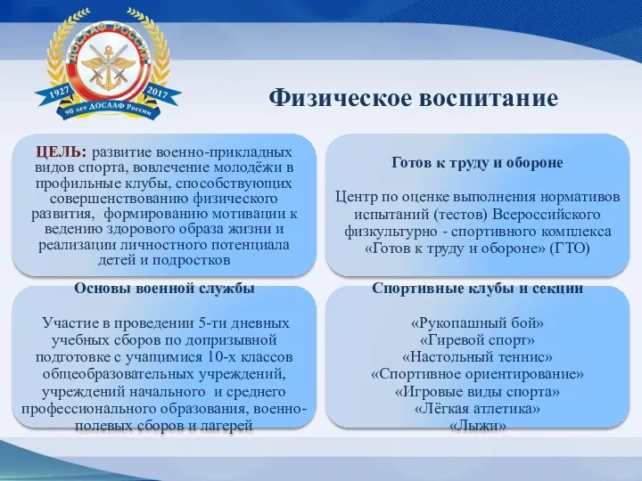 Физическое воспитание ЦЕЛЬ: развитие военно-прикладных видов спорта, вовлечение молодёжи в