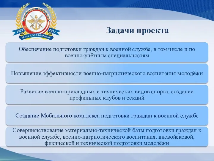 Повышение эффективности военно-патриотического воспитания молодёжи Создание Мобильного комплекса подготовки граждан