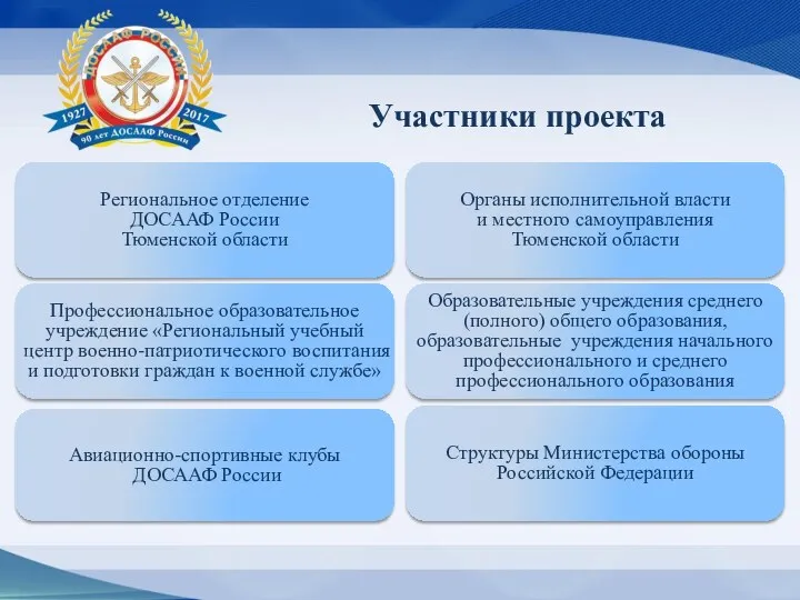 Региональное отделение ДОСААФ России Тюменской области Профессиональное образовательное учреждение «Региональный