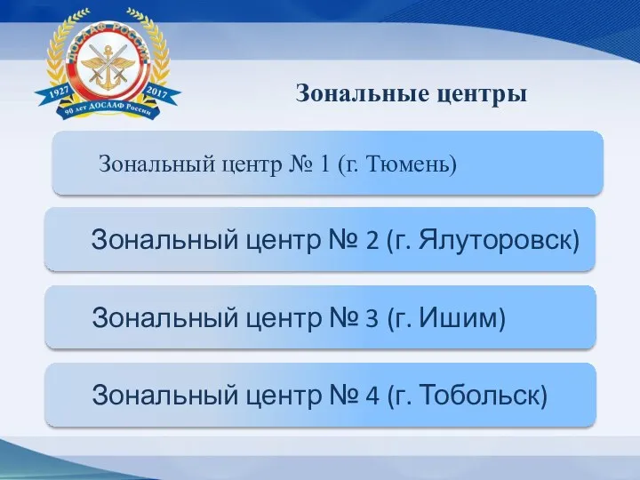 Зональный центр № 4 (г. Тобольск) Зональный центр № 1