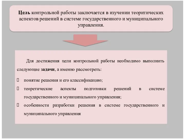 Цель контрольной работы заключается в изучении теоритических аспектов решений в